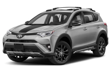 2018 Toyota RAV4 Specs, Price, MPG & Reviews | Cars.com