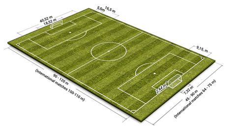 Soccer Field Dimensions : Soccer Field Layout - Cliparts.co