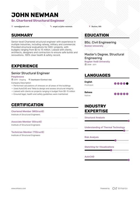 Structural Engineer Resume: Ultimate Guide for 2019 [+6 Examples!]