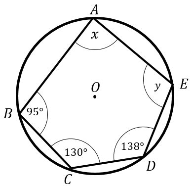 geometry - Find the other 2 interior angles of pentagon inscribed in a ...