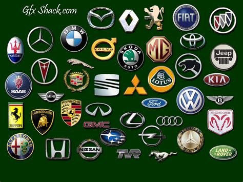 All Logos: Car Company Logos