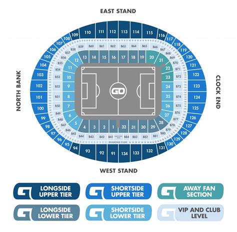 The Most Incredible emirates stadium seating plan