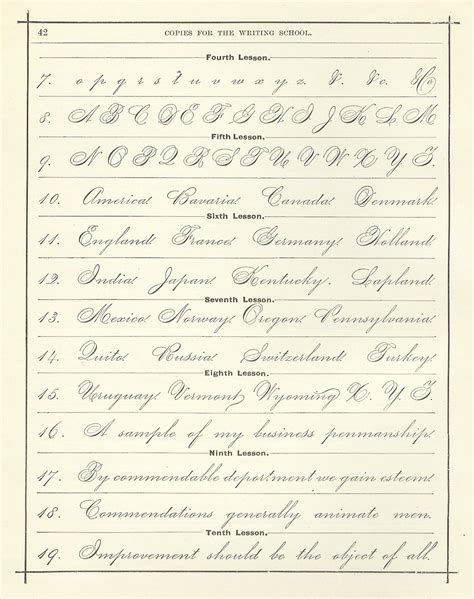 Antique Images: Digital Background: Vintage Handwriting Clip Art ...