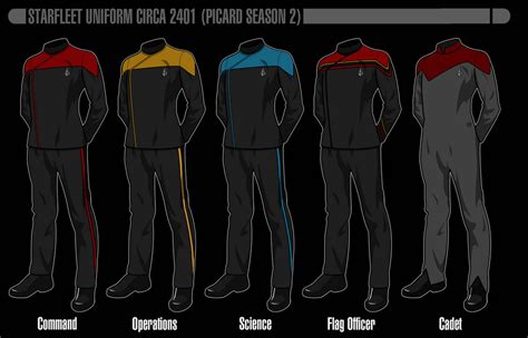 Do y'all think we could be getting these as new lobi uniforms? : r/sto