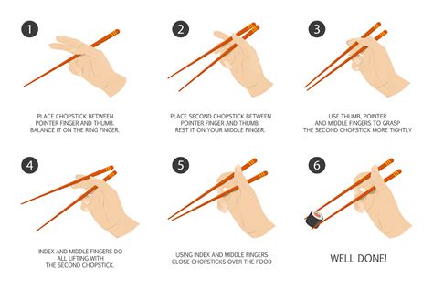 Japanese Chopstick Etiquette