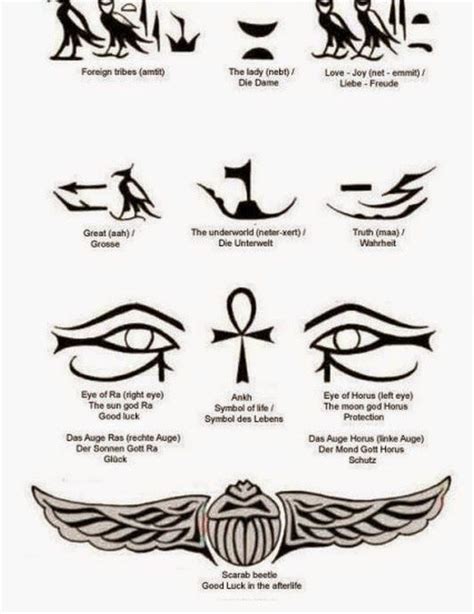 Ancient Egyptian Tattoo Designs | Images of Tattoo Idea | Egyptian eye ...