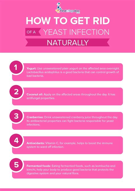 How to Get Rid of a Yeast Infection Naturally? [Infographic]