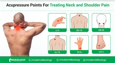 Acupressure Points for Treating Neck and Shoulder Pain - Modern Reflexology