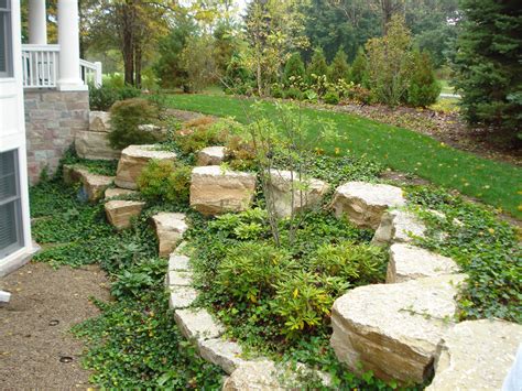 Outdoor Landscaping Window Well – Stone Center of Indiana