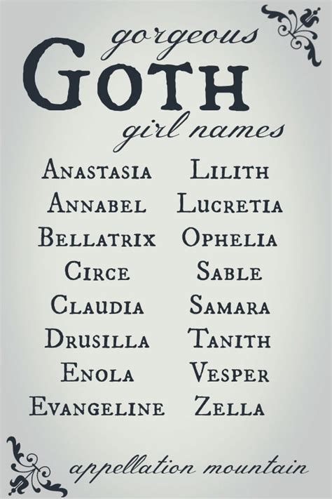 Gorgeous Goth Baby Names: Zella, Bram, Claudia - Appellation Mountain