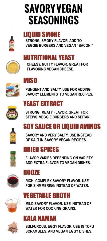 9 Seasonings for Adding Savory Flavor to Vegan Recipes | Vegan ...