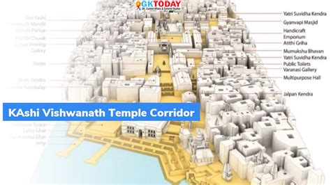 PM to open Kashi Vishwanath Corridor – GKToday