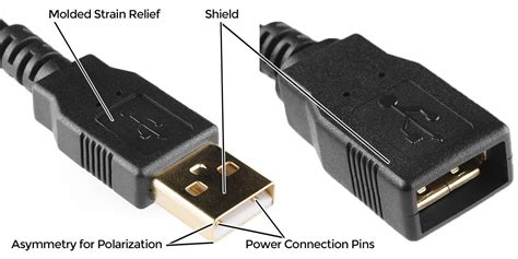 USB Cables CAOMING Mini 5 Pin Male to USB Female Laptop Spring Charging ...