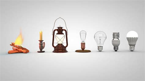 Invention and Evolution of Light Bulb - THE WAVES