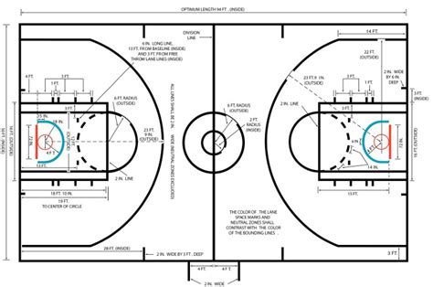 Diagrams of Basketball Courts - Recreation Unlimited