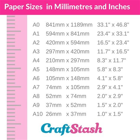 Which cardstock or paper should I use? - CraftStash Inspiration | Paper ...