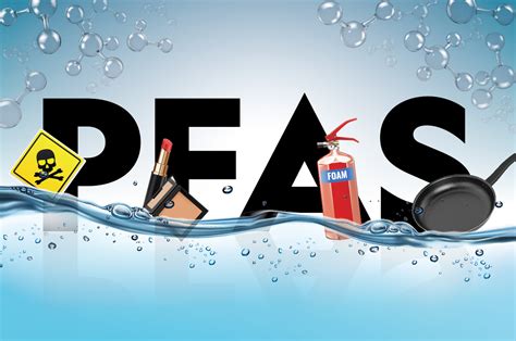 The Problem of PFAS In Drinking Water and the Very Latest You Need to ...