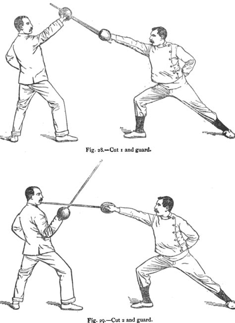 Victorian Fencing Society: Singlestick Part 2 – Saber, Roosevelt and Canes