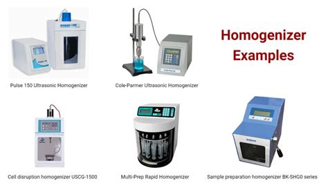 Homogenizer- Principle, Procedure, Parts, Types, Uses, Examples