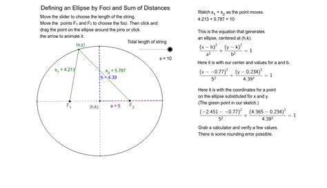 Foci - Foci And The Definitions Of Ellipses And Hyperbolas Video Lesson ...