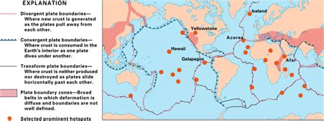 Physical Geology