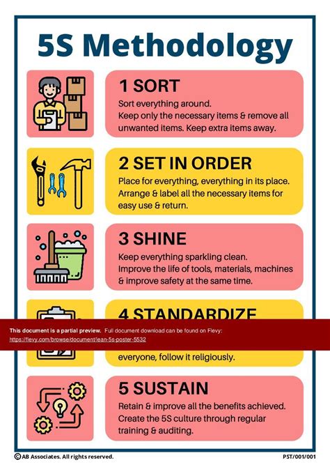 Lean 5S Poster (1-page PDF Document) | Cv template word, Good ...