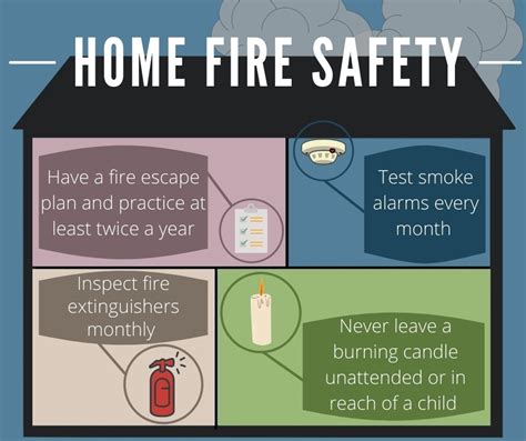 DVIDS - News - Education is Prevention: Summer Fire Safety