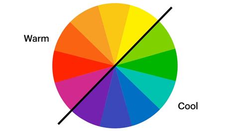 How to Choose Brand Colors Using Color Theory | VistaPrint US