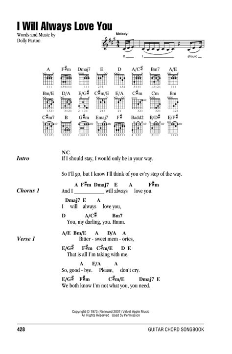 I Will Always Love You Sheet Music | Whitney Houston | Guitar Chords/Lyrics