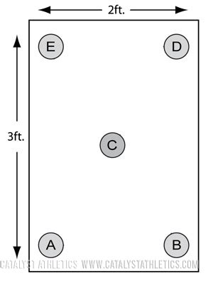 dot drills for agility > OFF-58%