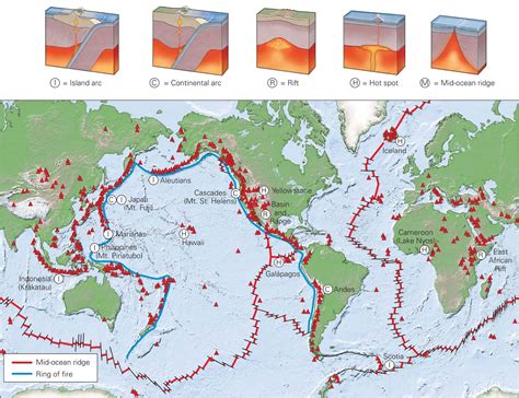 Relation of Volcanism to Plate Tectonics ~ Learning Geology