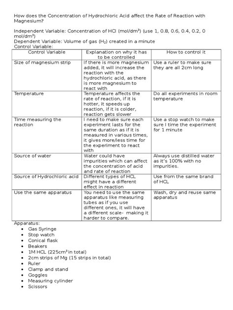 How Does The Concentration of Hydrochloric Acid Affect The Rate of ...