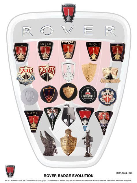 Rover History - Rover Car Club of Australia