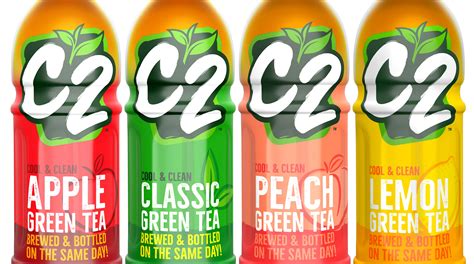 C2 Case Study | Packaging Design & Packaging Implementation