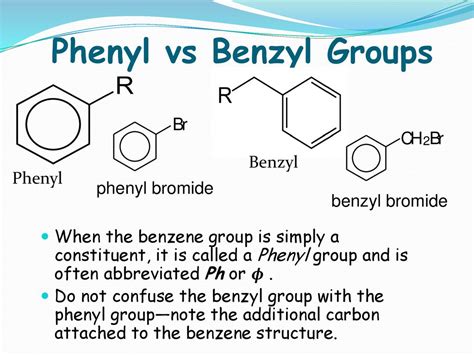 Aromatic Compounds Unit ppt download