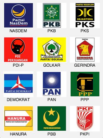 Indonesian legislative election 2014 early result