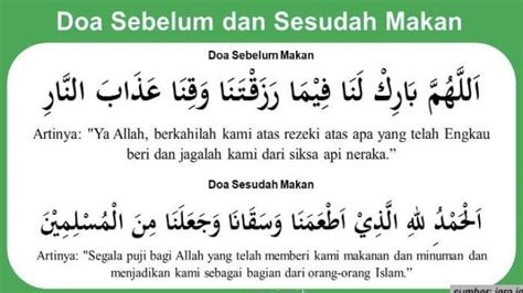 Doa Sebelum Makan dan Doa Setelah Makan Sesuai Sunnah, Makanan Jadi ...