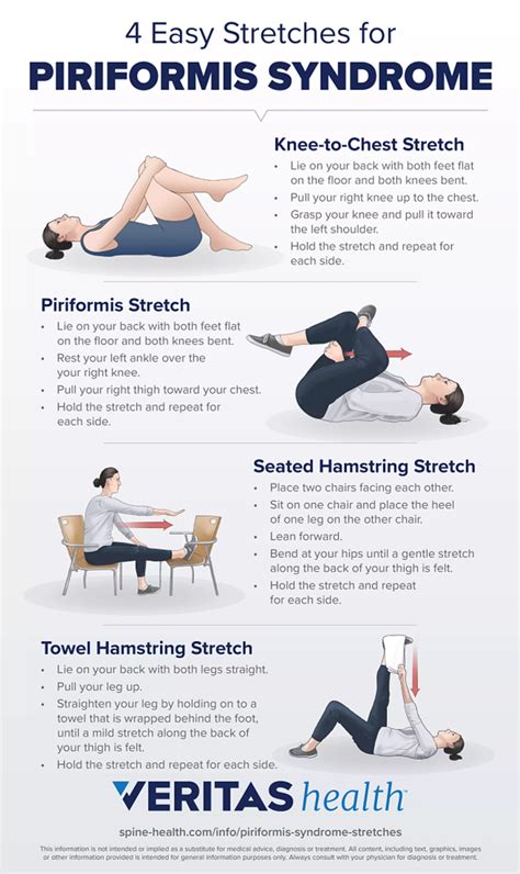 Piriformis Syndrome Treatment At Home Symptoms Causes Stretches ...