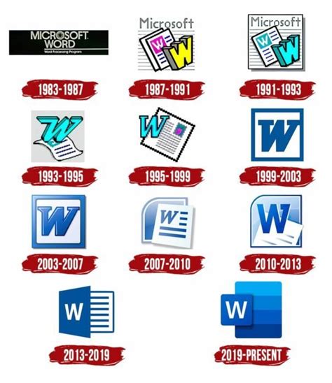 Logo Microsoft Word 2019