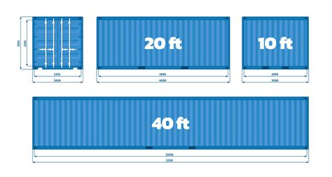 Shipping Container Dimensions & Sizes | Secure Container