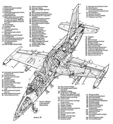 Cutaways - Page 2 - ED Forums | Aircraft design, Aircraft, Airplane design