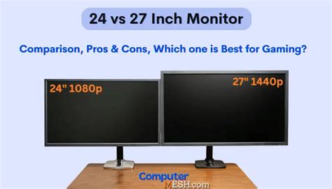 24 vs 27 inch Monitor for Gaming? [Size Comparison].