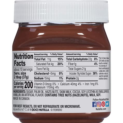 Nutella Nutrition Facts | Blog Dandk