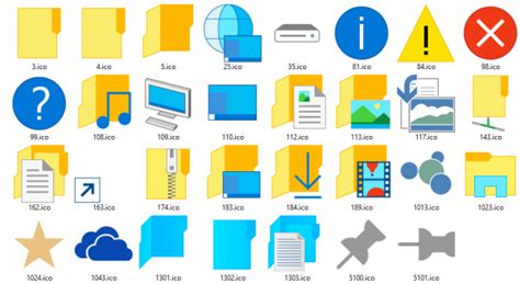 Want the Windows 10 icons in Windows 7/8.x? Here's how