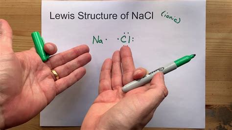 Draw the Lewis Structure of NaCl (sodium chloride) - YouTube