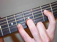 Guitar Chord F5 - F fifth (power chord) at CHORD-C