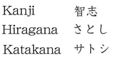 Kanji vs Chinese Characters: A Side-by-Side Comparison