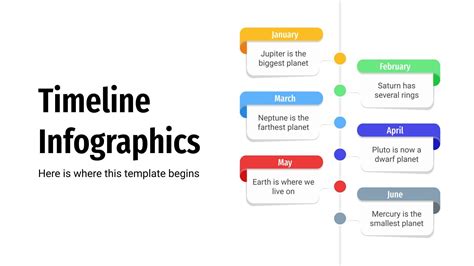 Infographic Timeline For Powerpoint And Google Slides Presentationgo ...