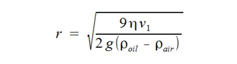 Millikan's Oil Drop Experiment: How to Determine the Charge of an ...