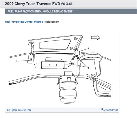 Fuel Pump Control Module Location